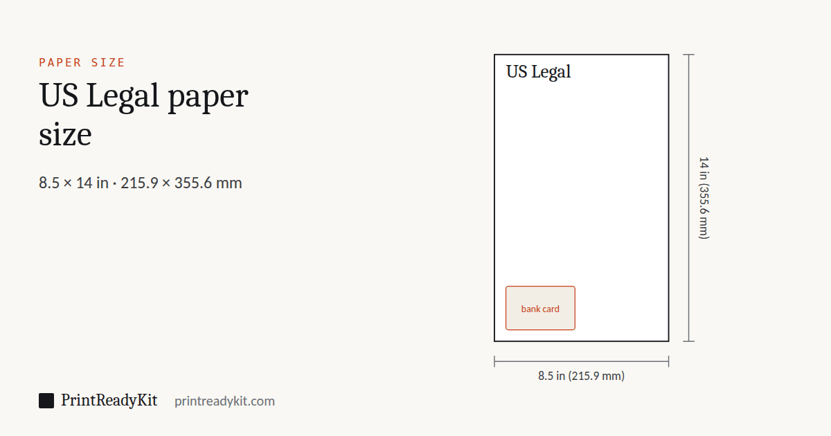 US Legal paper size diagram: a sheet drawn to scale with its width and height marked, 8.5 × 14 in (215.9 × 355.6 mm), with a bank card for scale