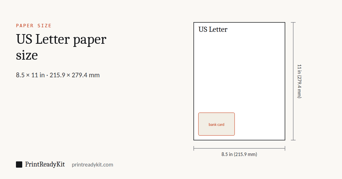 US Letter paper size diagram: a sheet drawn to scale with its width and height marked, 8.5 × 11 in (215.9 × 279.4 mm), with a bank card for scale